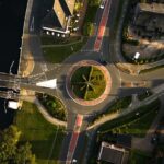 console de jeux top 7